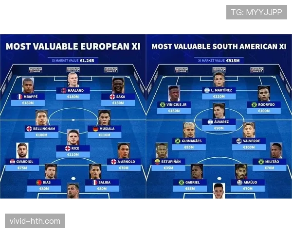 皇马锋线回暖势不可挡 攻破劲敌防线展现强大火力