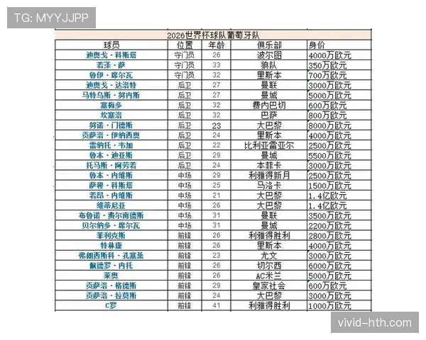 2026世界杯K组完整赛果:6场比赛比分整理